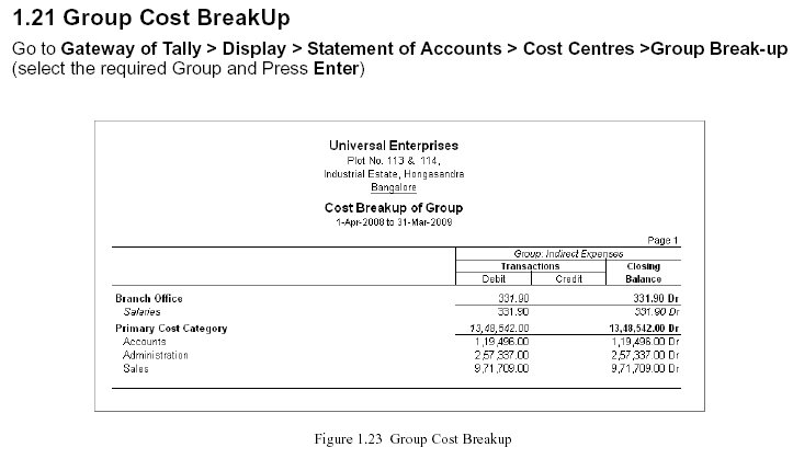 Group Cost Break-Up Report @ Tally.ERP 9